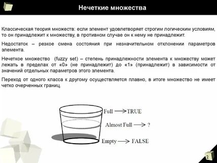 Теория принадлежности
