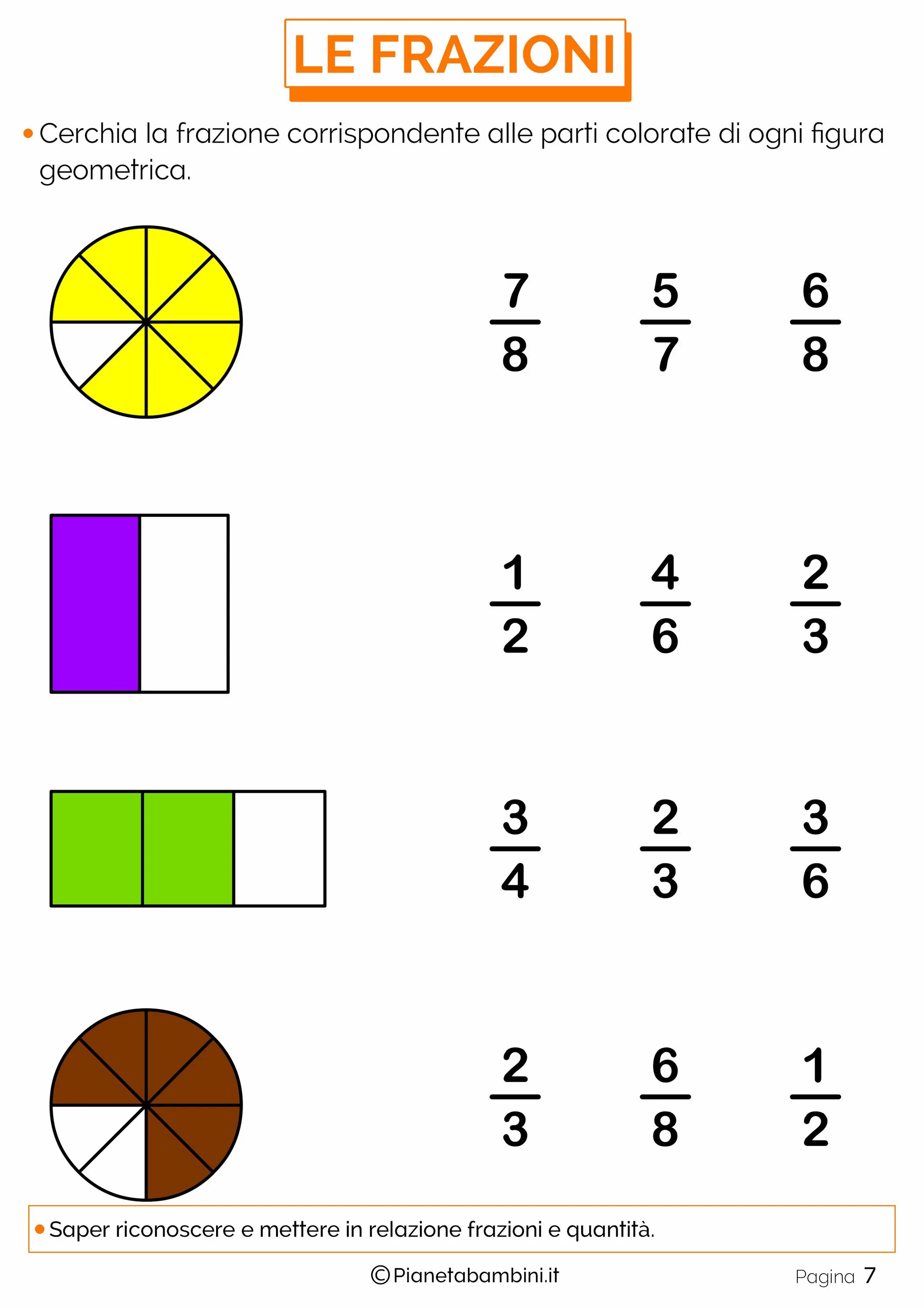 Fraction перевод. Дроби для дошкольников. Дроби задания для детей. Дроби 4 класс. Задания на дроби в картинках.