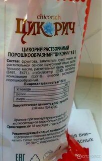 Цикорий состав