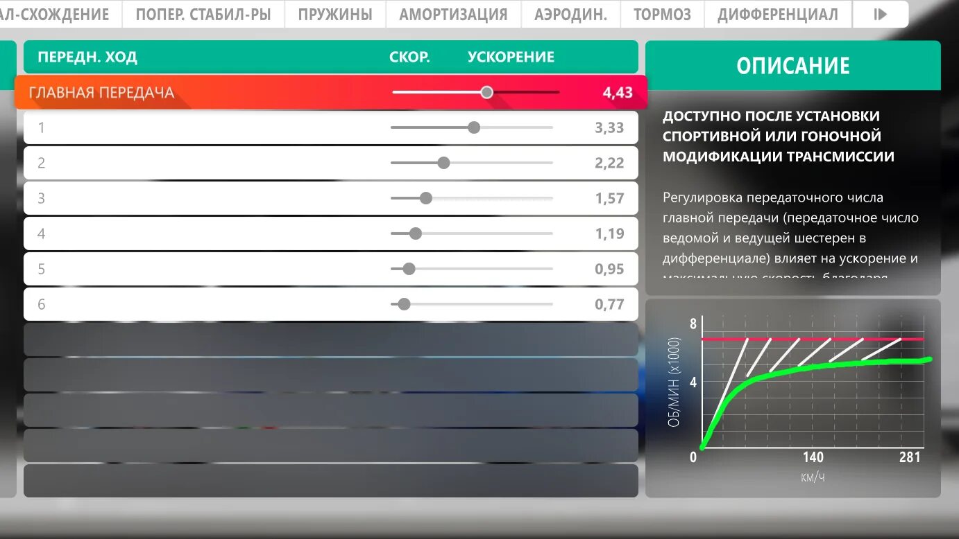 Настройка передач. Настройка коробки передач Forza Horizon 4. Forza Horizon 5 настройка коробки передач. Настройки передаточного числа для дрифта. Forza Horizon 4 настройка передач.
