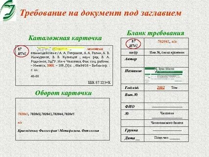 Указанные каталогах