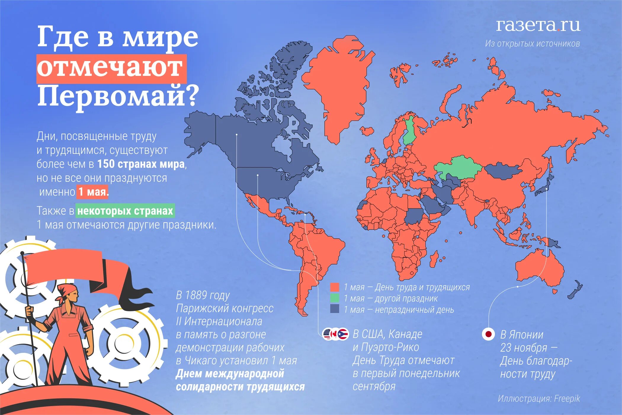 В каких странах отмечается день победы