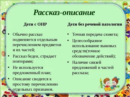 Программа пересказа текста