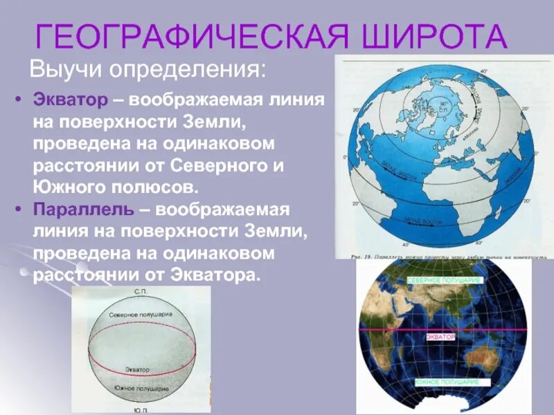 Воображаемая параллель. Географическая широта экватора. воображаемая линия на поверхности земли. географическая широта бывает. географические параллели.