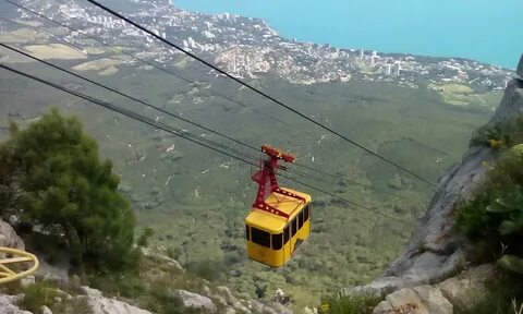 Канатная дорога на ай петри 2024