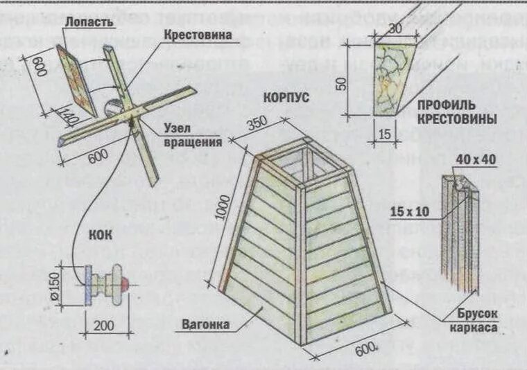 Декоративная мельница для сада своими руками пошаговая инструкция. Декоративная ветряная мельница чертежи с размерами. Чертёж мельницы из дерева с размерами. Мельница деревянная декоративная для сада Размеры чертежи.