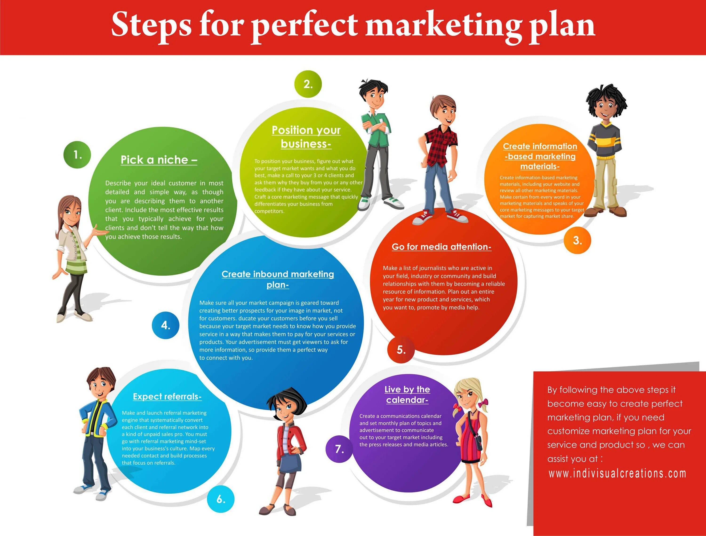 Step to the plan. Marketing plans. план маркетинга. how to make business plan. business marketing plan.