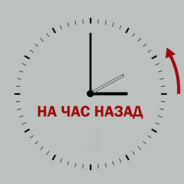 Сайт час назад