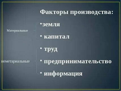Факторы презентации