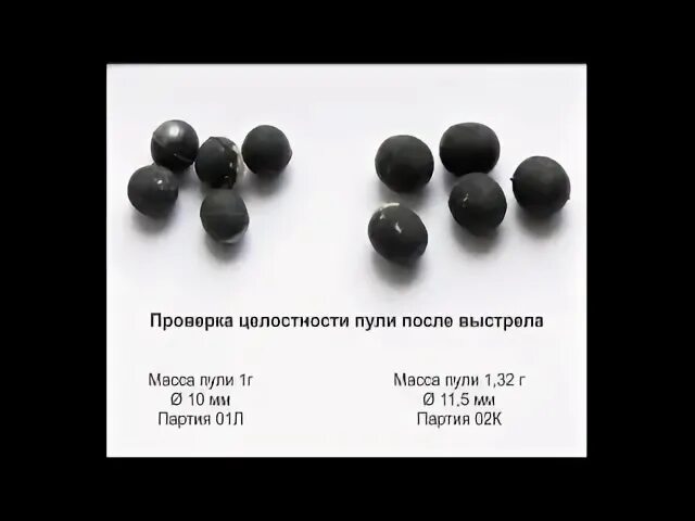 Спортсмен находящийся в регистрируемом пуле может быть