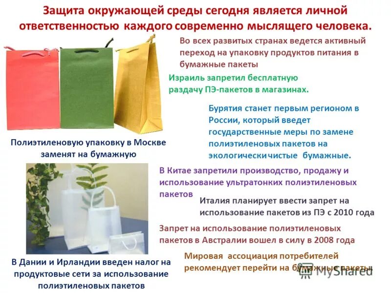 Пакет для разработки программ. Бумажные пакеты вместо полиэтиленовых. откажитесь от использования полиэтиленовых пакетов.. использование полиэтиленовых пакетов. минусы использования пластиковых пакетов.