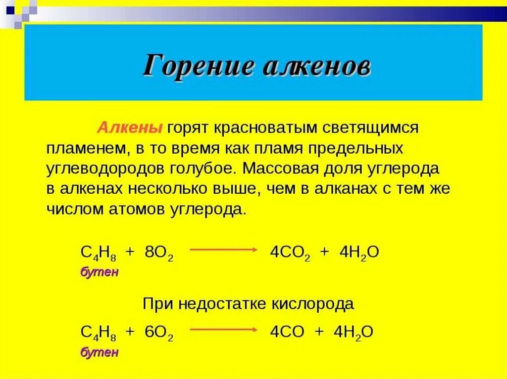 Алкан в алкен реакция. Горение алкенов формула. Общая формула реакции горения алкенов. Общая формула реакции горения алканов. Формула горения алкинолв.