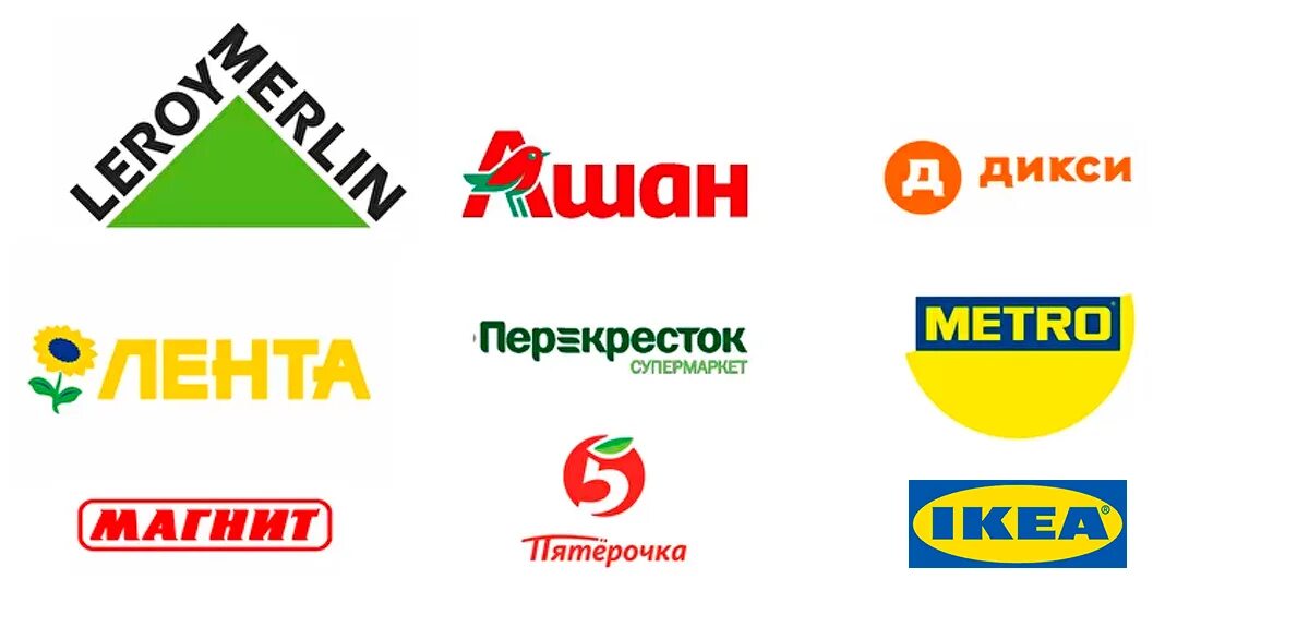 Свердловская область торговые сети. Свердловская область торговые сети