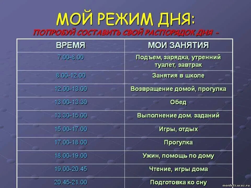 Час п 2