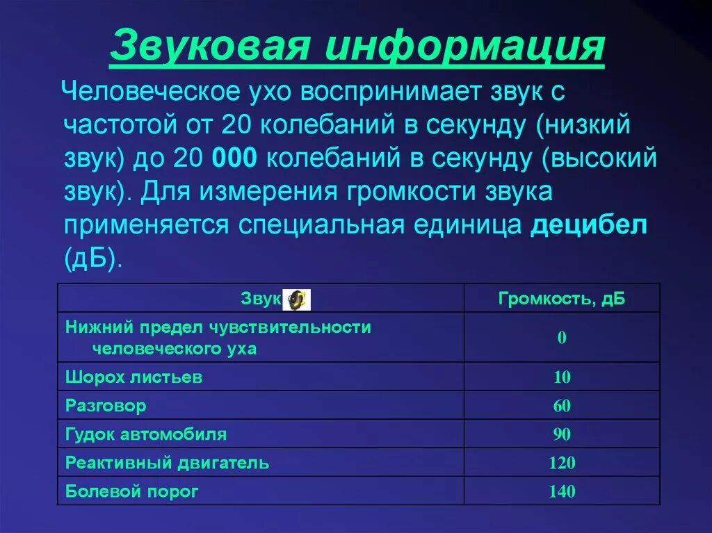 В каком звуковом диапазоне слышит человек. Частота звука. Звук воспринимаемый человеческим ухом. Диапазон звуковых частот воспринимаемых человеческим ухом. Человеческое ухо воспринимает.