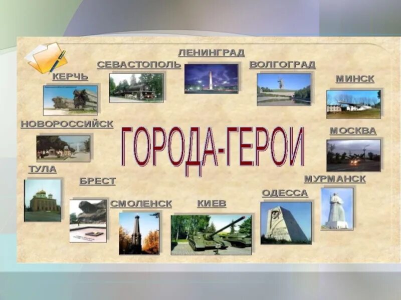 География городов тест