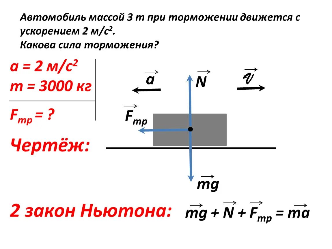 Автомобиль массой 4