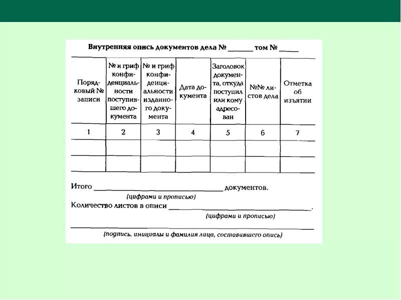 Условия при использовании типовых форм документов. Опись внутренней документации. Опись конфиденциальных документов. Внутренняя опись конфиденциальных документов. Форма описи секретных документов.