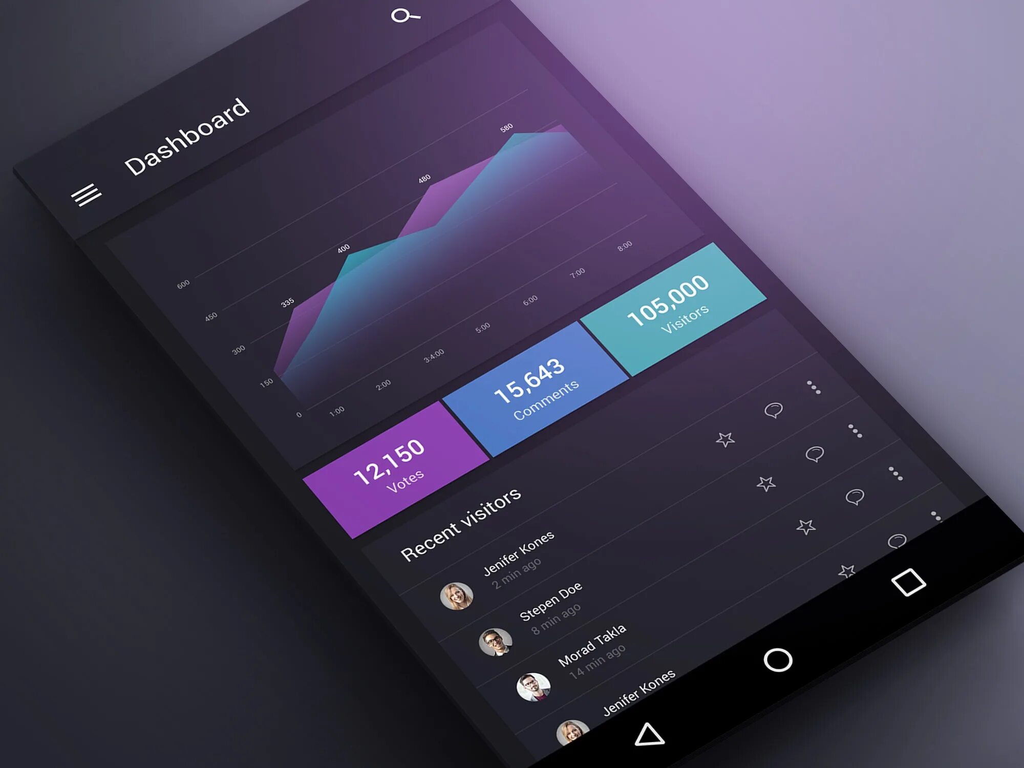 Hyper os ui