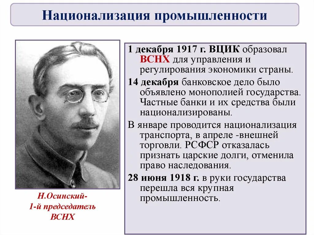 Национализация промышленности 1917. Высший совет народного хозяйства (ВСНХ). 1917. Экономическая политика Советской власти. Национализация промышленности 1918. Всероссийский совет народного хозяйства