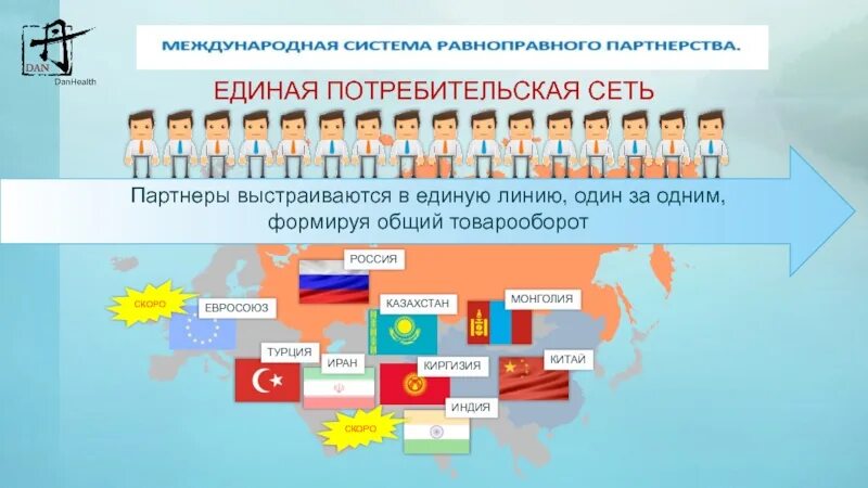 Потребители услуг. Покупательское поведение. Выборка картинки для презентации. Потребительская сеть. Единый единой линией.