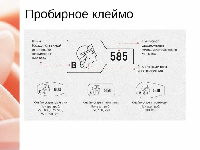 850 проба золота. Клеймо государственной инспекции пробирного надзора. Пробирное клеймо 585. Клеймо пробирной палаты на золоте. Клеймение ювелирных изделий.