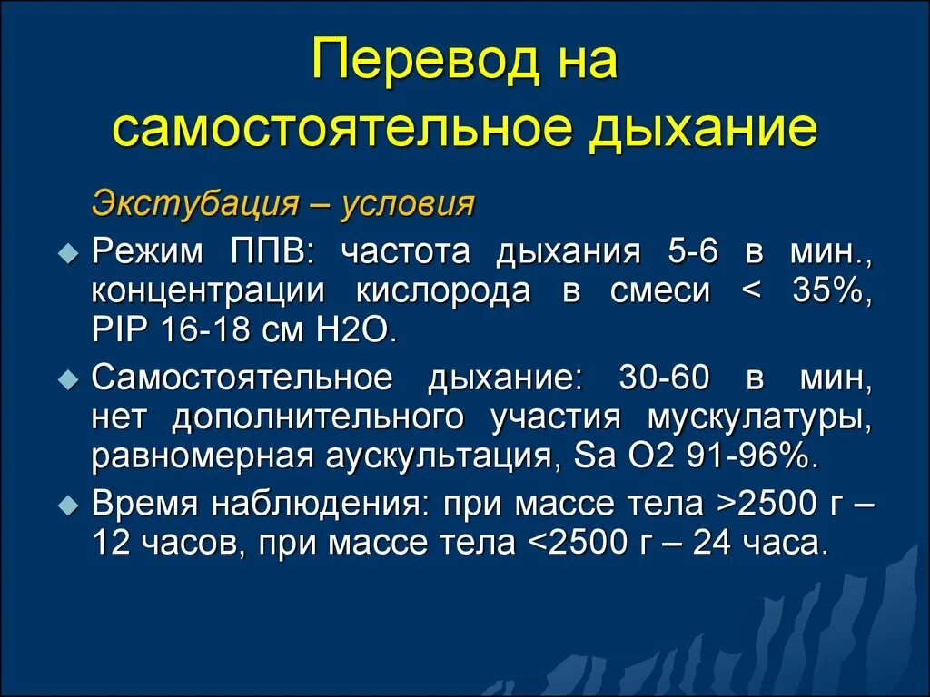 Режим дыхания. Самостоятельное дыхание. Дыхательный режим. Концентрация дыхания. Концентрация дыхания упражнения