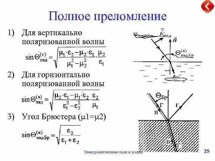 Волна под углом