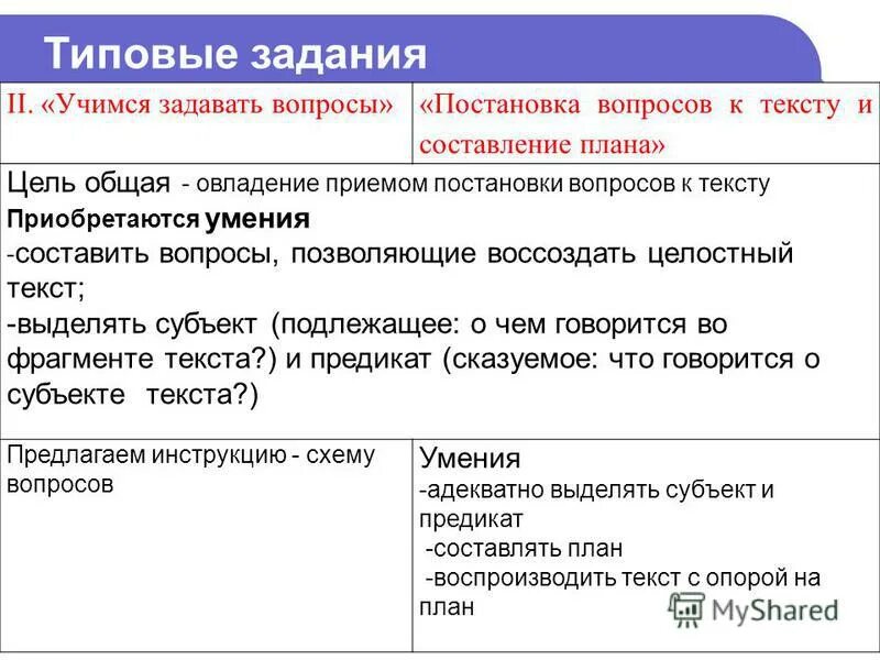 Постановка вопросов к тексту. Составление вопросов к тексту. составить вопросы к тексту. чтение,составление вопросов к тексту. прием постановки вопроса к тексту.