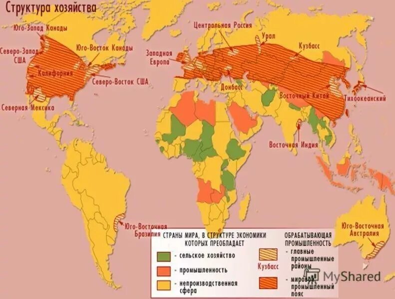 Сравните структуру экономики стран аграрных