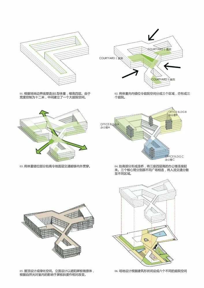 Architecture diagram