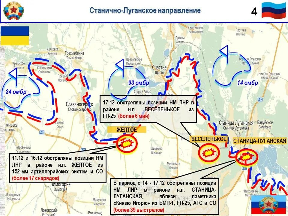 Линия соприкосновения. Линия соприкосновения на Луганском направлении. Брифинг народной милиции. Кузнецкое направление ЛНР.