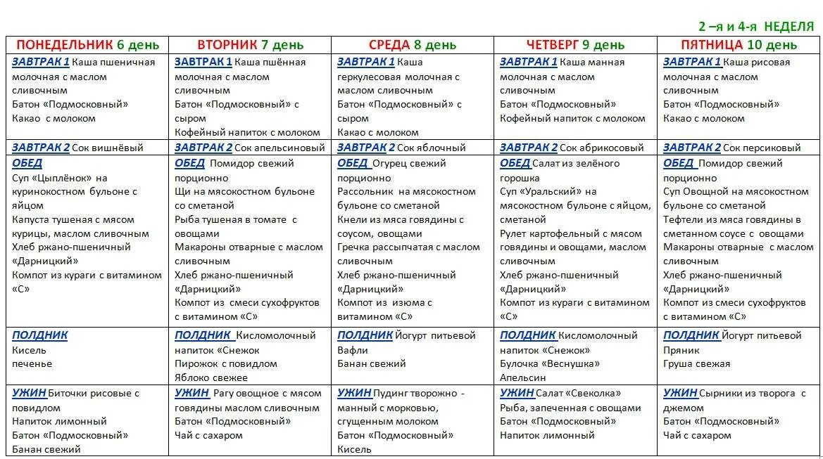 Питание ребёнка в 3.5 года меню на неделю. Меню детей в детском саду 3 года. Меню для ребенка 3 лет на неделю с рецептами. Меню для детей 7 лет на неделю с рецептами. Питание ребенка 2 6 лет