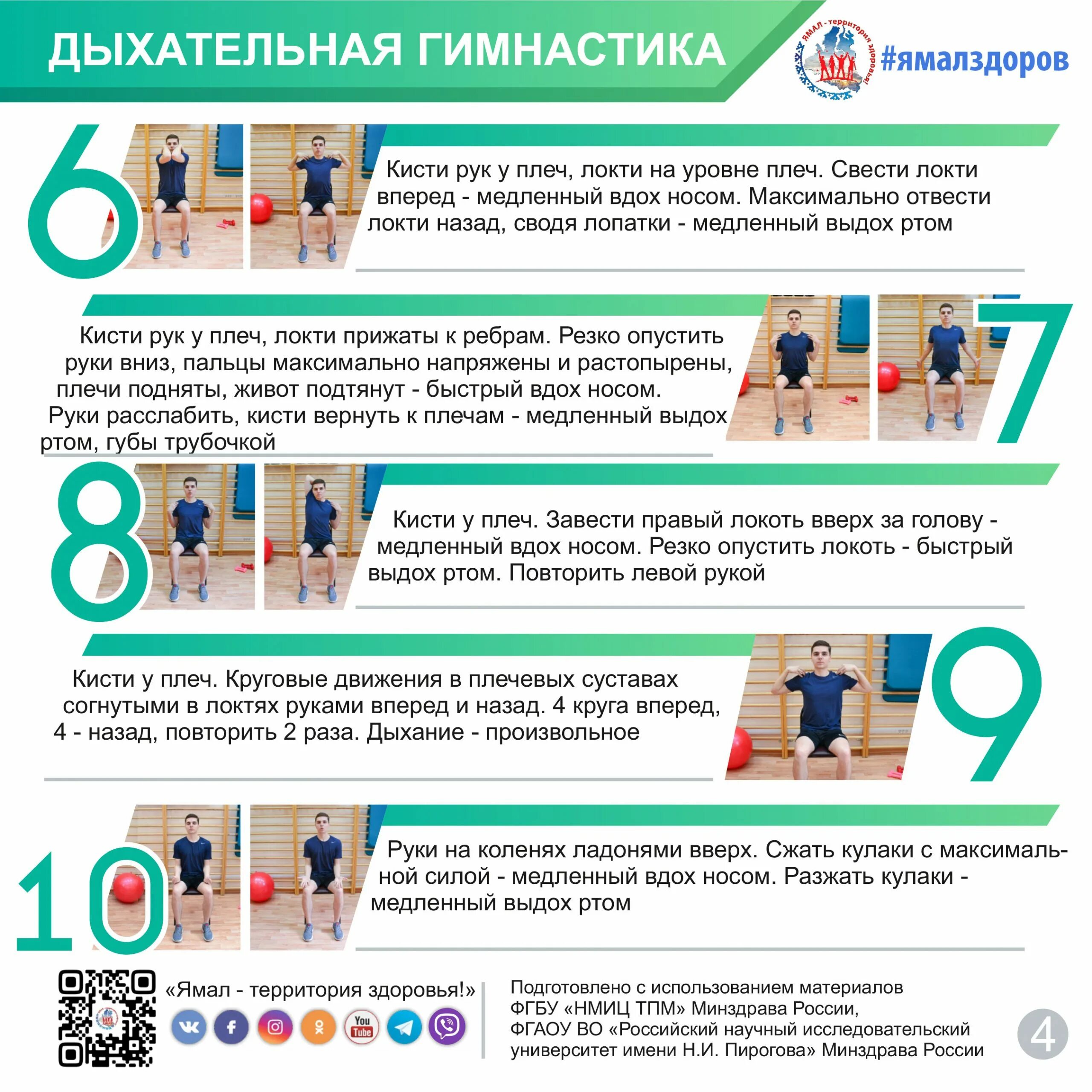 Дыхательные упражнения для легких после пневмонии. При. Дыхательная гимнастика а. Дыхательная гимнастика после коронавируса. Лфк дыхательная гимнастика после коронавируса.