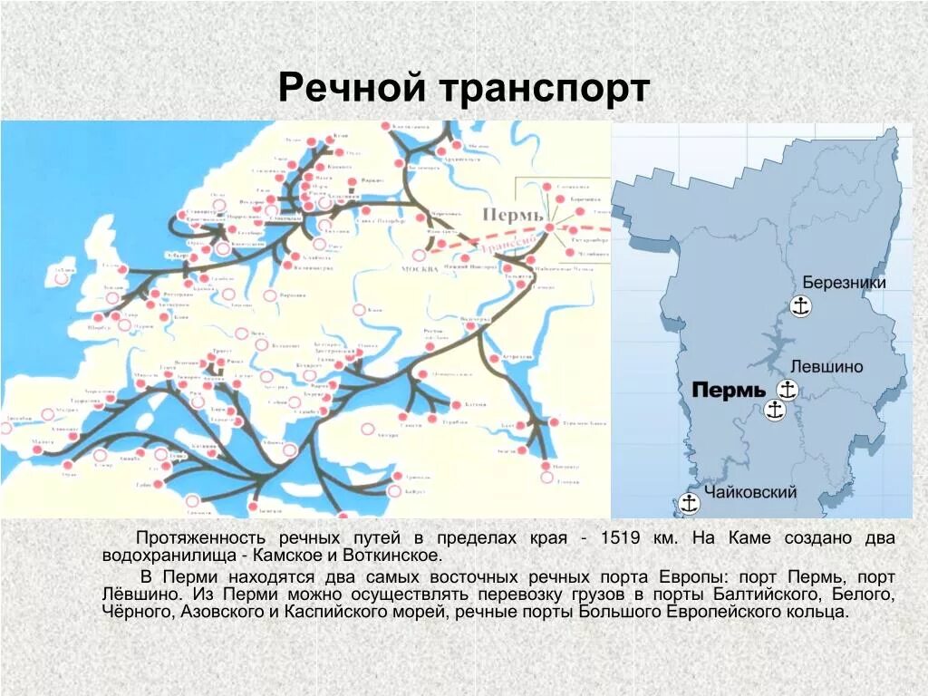 Речной транспорт карта. Судоходные речные пути России. География речного транспорта. Речной транспорт судоходные реки. Назовите реку транспортную артерию урала