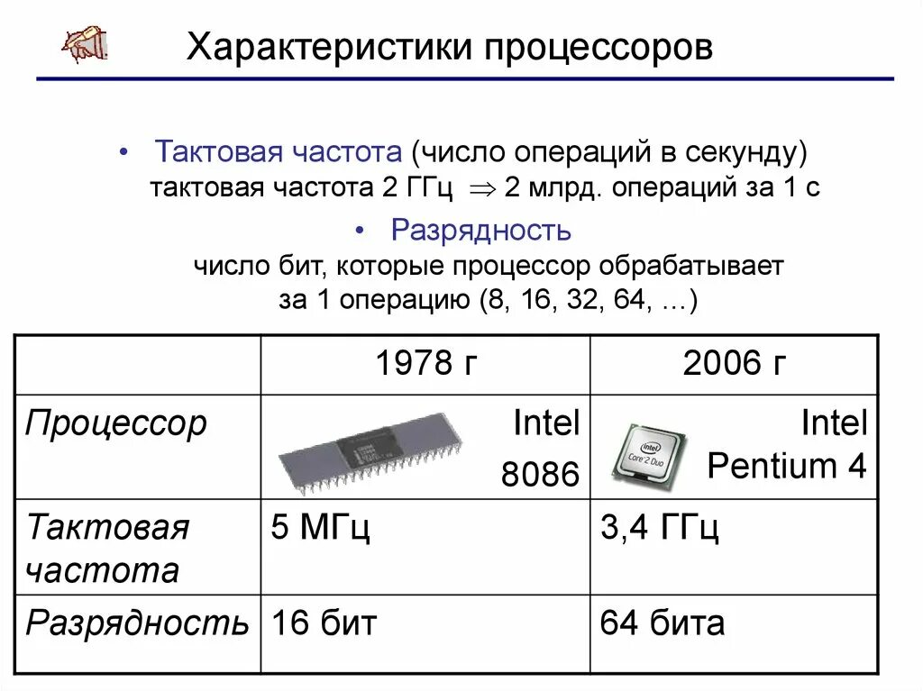 Intel 8086 тактовые частоты. 80286 Тактовая частота процессора. Тактовая частота процессора z80 схема. Тактовая частота и Разрядность процессора.