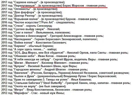 2012 год август