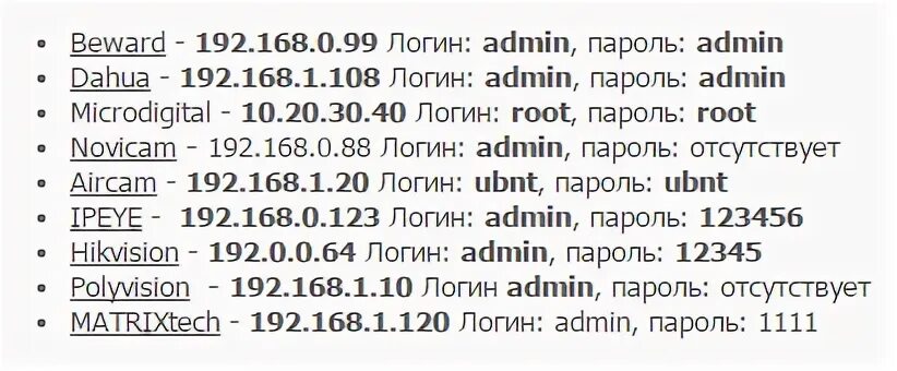 Ip камеры адрес по умолчанию. IP адреса камер пароли список. IP камер список. Список IP адресов камер видеонаблюдения с паролями. Айпи адрес видеокамеры.