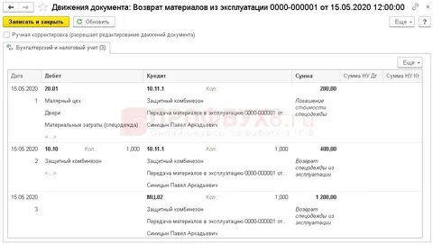 Спецодежда учет и списание