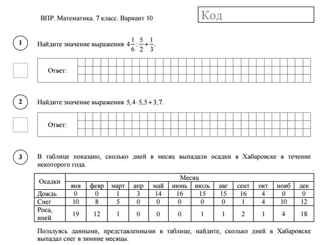 Впр 7 класс русский язык без ответов. ВПР за 7 класс по математике 2022. ВПР по математике 7 класс 2021 года.вариант 4 с ответами. ВПР по математике 7 класс с ответами. ВПР 7 класс математика 2021.