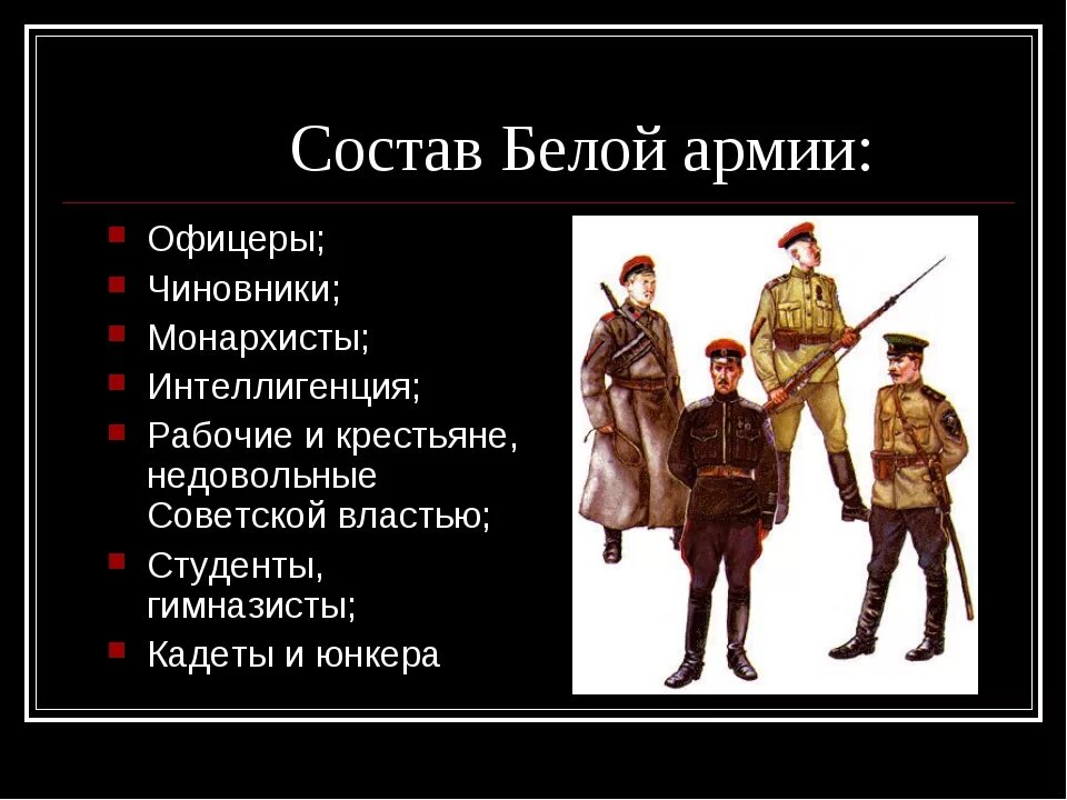 Красная армия в гражданской. Состав белой армии в гражданской войне. Белые в гражданской войне. Формирование белой армии. Красная и белая армия в гражданской войне.