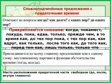 Экономическое время примеры