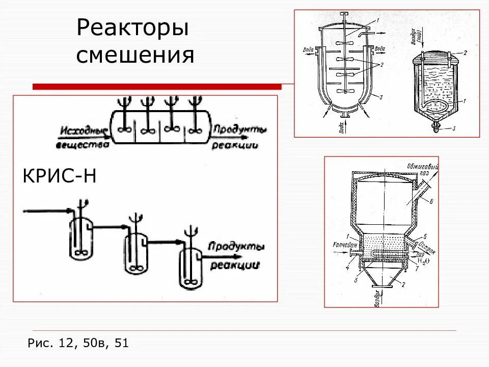 Реакционные аппараты. Схема реактора идеального смешения непрерывного действия. Реактор смешения непрерывного действия. Проточный реактор идеального смешения. Реактор идеального смешения схема.