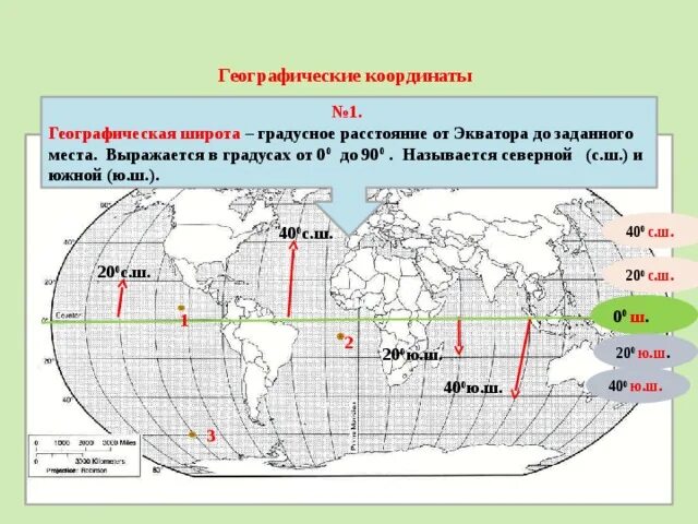 40 с ш 50 в д. Географические координаты. Карта по географии для определения координат. Широта и долгота на карте. Координаты точки на карте.