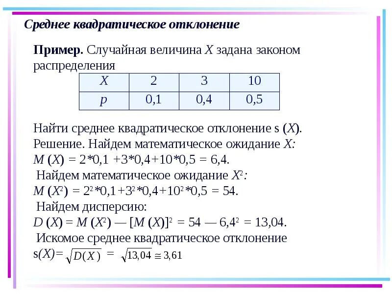 Чему равна вторая группа. Как найти среднее квадратичное отклонение пример. Как вычислить квадратическое отклонение. Закон распределения случайной величины х 1 0.3. Закон распределения случайной величины задан таблицей.