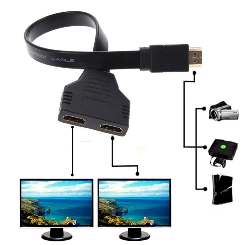 Hdmi на два монитора. Мультидисплейный адаптер hdmi на 2 монитора. hdmi разделитель на 2 монитора. hdmi разветвитель 1 female / 2 female. hdmi - 2 x vga.