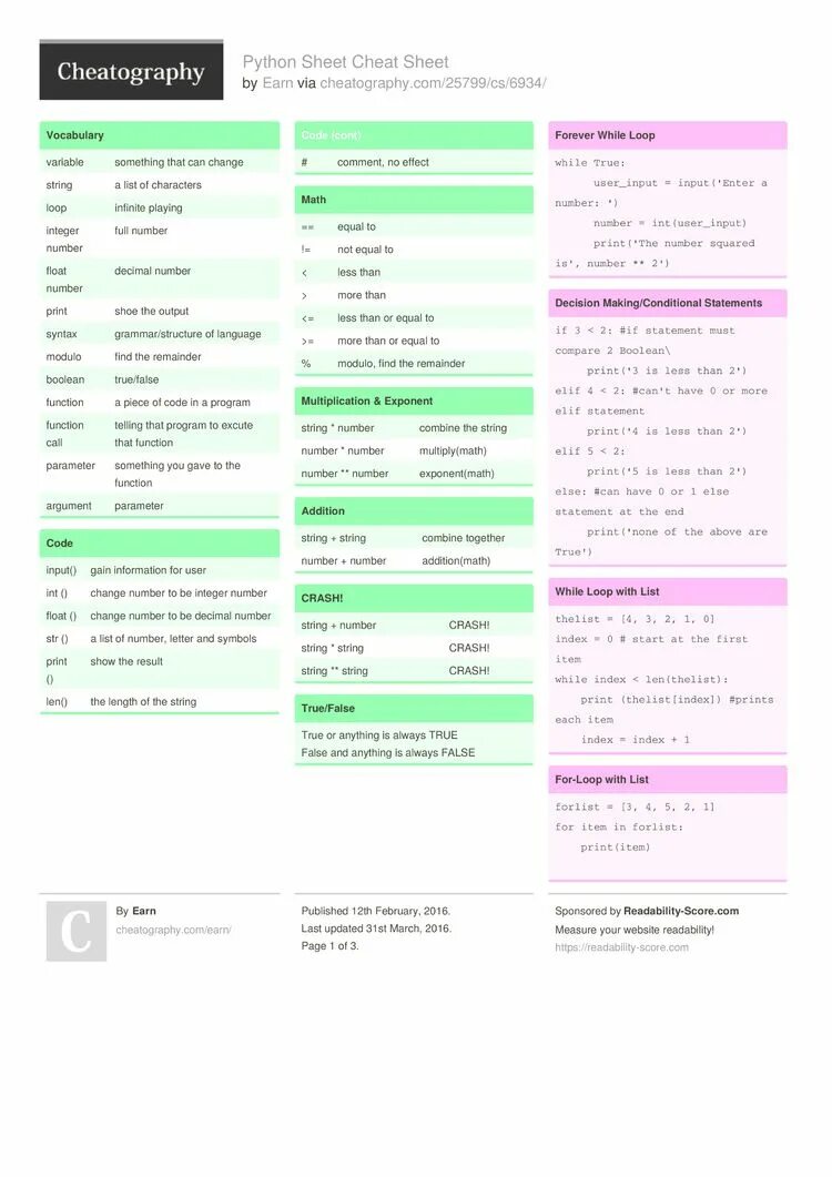 Регулярные символы python. Регулярные выражения python шпаргалка. регулярные выражения питон шпаргалка. python cheat sheet. шпаргалка по регулярным выражениям.