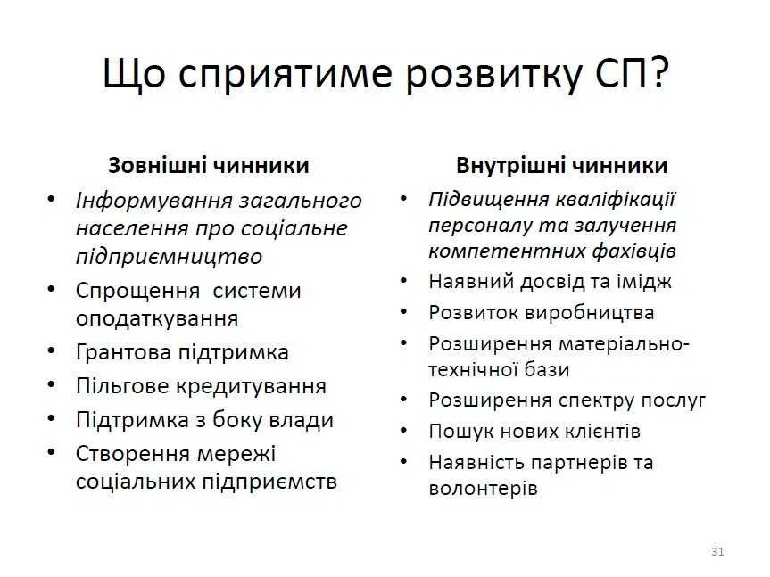 Недостатки банковского вклада. Преимущества и недостатки депозита. Достоинства и недостатки банковского вклада. Банковский депозит преимущества и недостатки. Преимущества банковских вкладов.