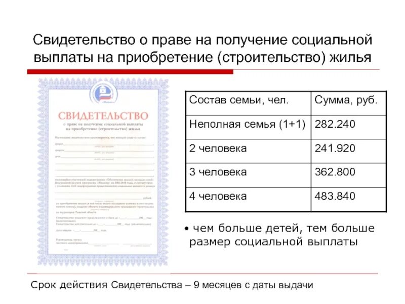 Сертификаты многодетным на автомобиль