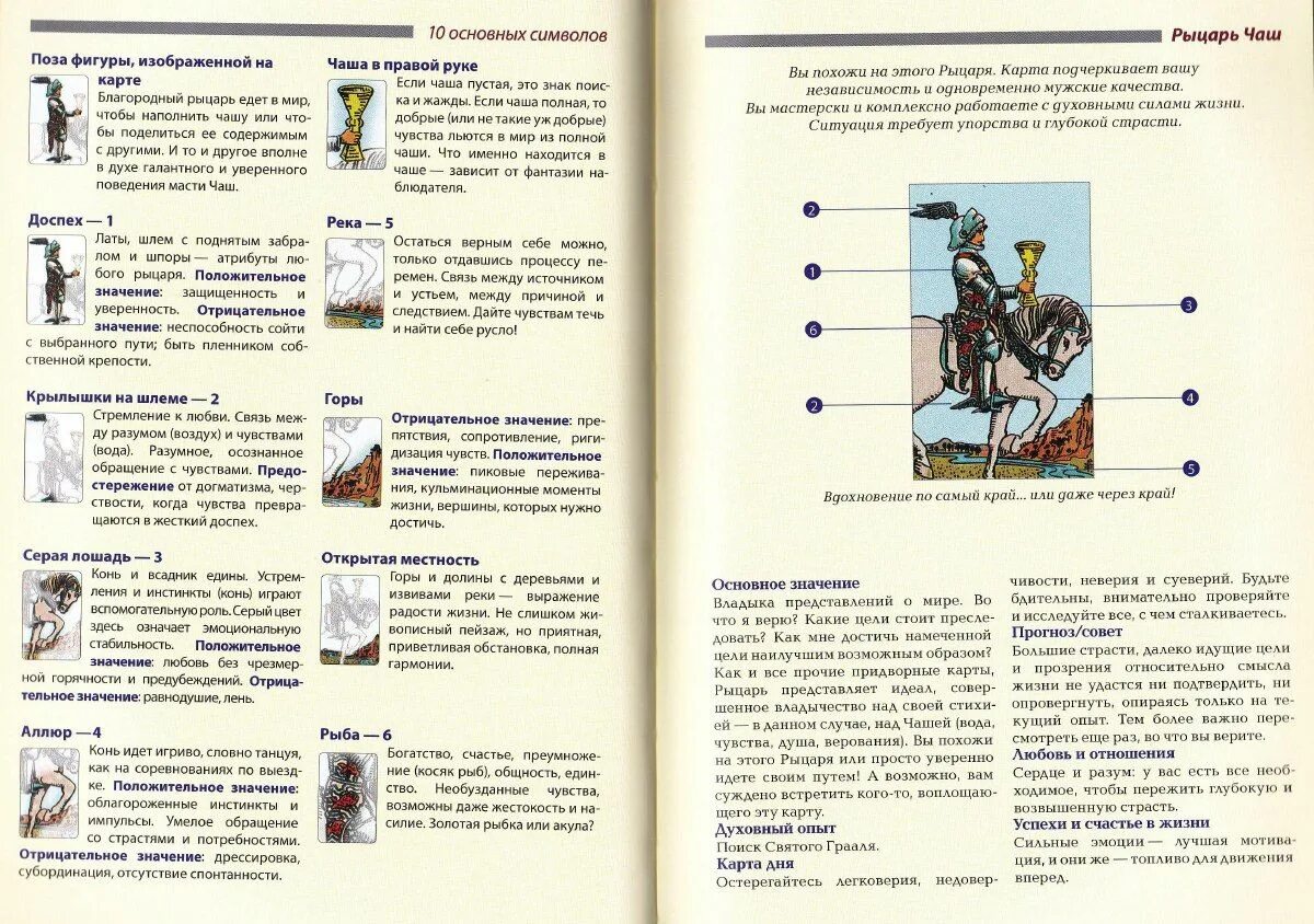 Таро значение подробно. Символика карт Таро полная трактовка. Символика Арканов Таро. Символика карт Таро Уэйта полная трактовка рисунков. Трактовка Таро Уэйта полная.